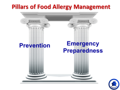 Pillars of Food Allergy Management