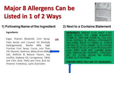 Major 8 Allergens Can be 1 of 2 ways-2